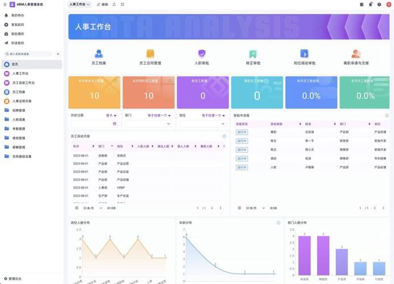 选购企业办公家具的全面指南